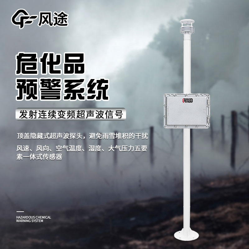 ?；奉A(yù)警系統(tǒng)介紹