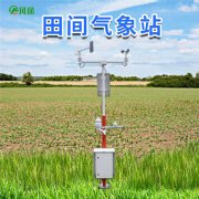農業(yè)氣象儀器的標準測量