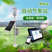 小型氣象站為棉花生產(chǎn)做好防護(hù)