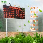 建設(shè)森林景區(qū)旅游生態(tài)氣象站有什么用？