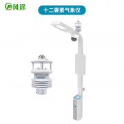 智慧燈桿環(huán)境監(jiān)測傳感器，12項要素的集成