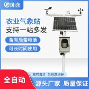 現(xiàn)代氣象站幫助農(nóng)業(yè)增產(chǎn)