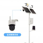 智慧農(nóng)業(yè)小型氣象站，3w便攜農(nóng)業(yè)氣象站
